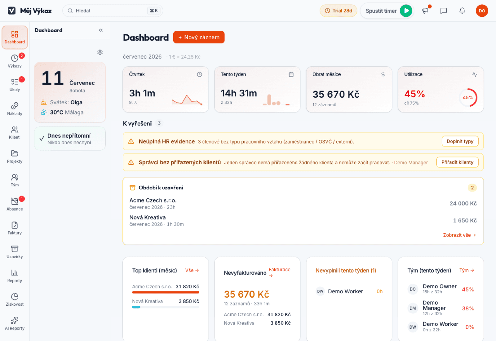 Dashboard aplikace Můj Výkaz — týdenní odpracované hodiny, obrat měsíce, utilizace týmu a období připravená k fakturaci